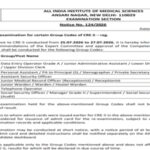 AIIMS CRE 5 re-exam announced for 7 group codes: Check official notice here