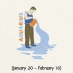 Aquarius Horoscope Today, July 02, 2026: Brace for a day of financial caution