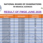 NBEMS declares FMGE June 2026 result at natboard.edu.in; scorecards from July 16