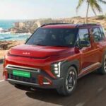 Kia Syros EV explained: Top 5 things you need to know