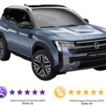 Nissan Tekton scores 5 stars in BNCAP crash tests before global debut: Details