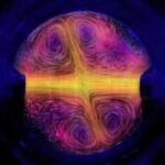 Scientists used children’s ‘silly sprinklers’ to solve a physics problem Richard Feynman could not; the reverse version spins 50 times slower