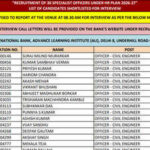 PNB SO Result 2026 declared; shortlisted candidates to appear for interviews from July 30