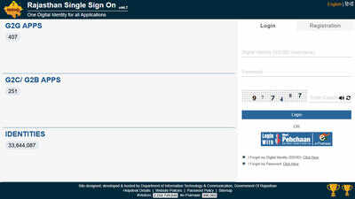 RPSC RAS 2026 registration closes today for 607 posts; check direct link, eligibility, fees and exam schedule here