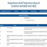 RSSB Patwari Result 2026 declared; merit list and cut-off released for 3,705 vacancies: Direct link