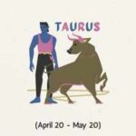 Taurus Horoscope Today, August 02, 2026: Inner confusion may arise