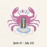 Cancer Horoscope Today, August 02, 2026: Day presents challenges with potential delays and heightened emotions