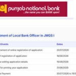 PNB LBO 2026 registration ends today: Check 545 vacancies, eligibility, selection process and direct link