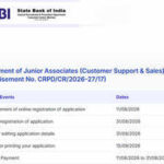 SBI Clerk Recruitment 2026: Last date to apply today for 9,124 posts; check direct link here