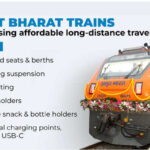 Amrit Bharat Trains: The Vande Bharat-style Upgrade For The Common Man