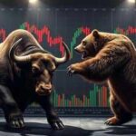 US stock market today: Wall Street mixed as earnings reports drive key indices