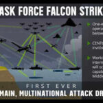 'Falcon Strike': US launches first-ever multinational attack-drone task force; Iran in crosshairs