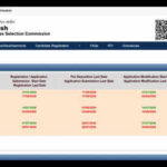UPSSSC PET 2026 registration begins at upsssc.gov.in; apply by September 1