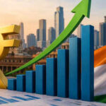 Economists raise growth projections after Q1 show
