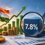 Explained: Why India’s 7.8% GDP growth has sparked a maths debate