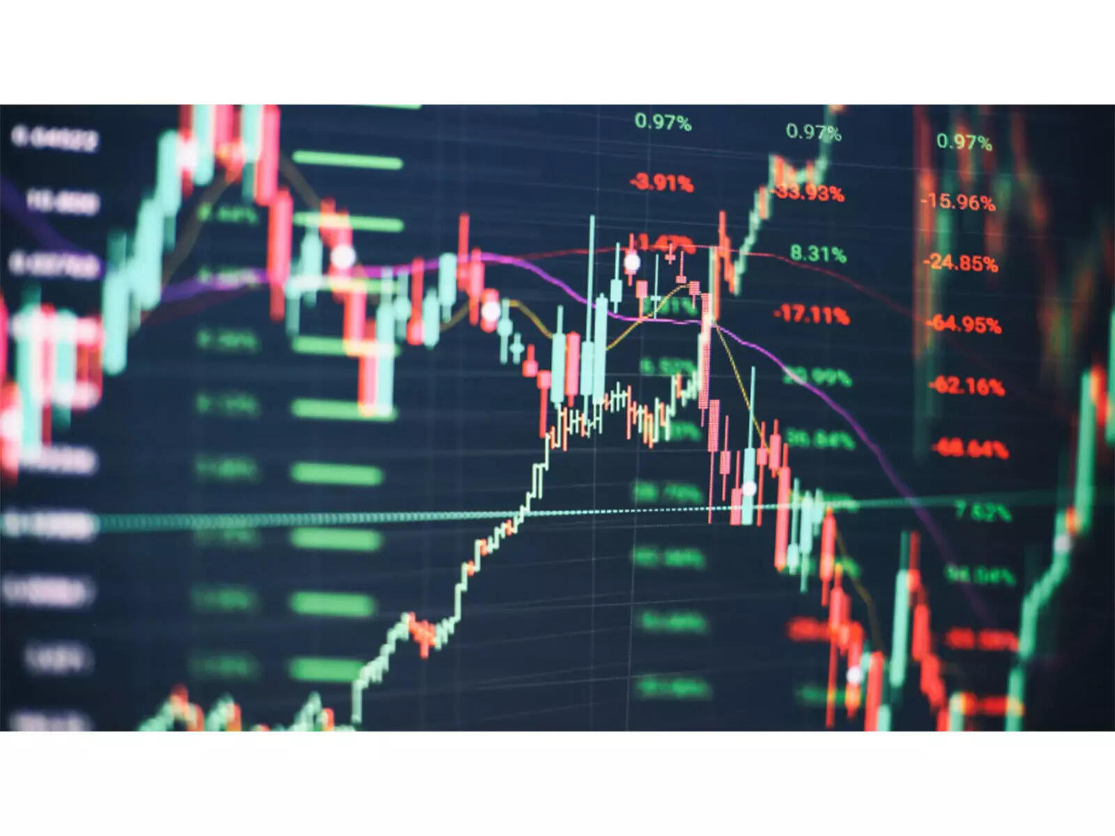 Stock Market Live Updates Today: Markets open flat: Sensex down 19 points, Nifty at 24,078