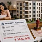 Couple bought flat jointly for Rs 60 lakh, stamp value was Rs 94.81 lakh; taxman added entire Rs 34.81 lakh gap to husband’s income, why ITAT said it’s not justified